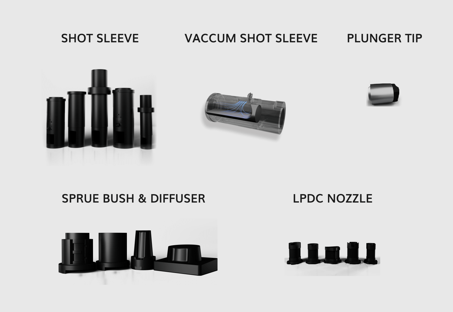 Injection system parts: shot sleeves, vacuum shot sleeve, plunger tips, sprue bush and diffuser, LPDC nozzles